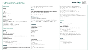 Python 3 Cheat sheet-1.png