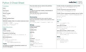 Python 3 Cheat sheet español-1.png
